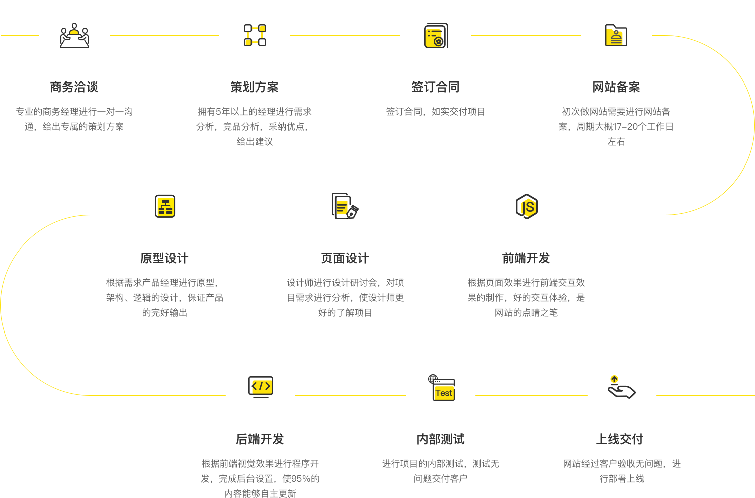 北京網(wǎng)站建設(shè)-企業(yè)網(wǎng)站制作-高端網(wǎng)站設(shè)計(jì),專業(yè)網(wǎng)站開(kāi)發(fā)服務(wù)商