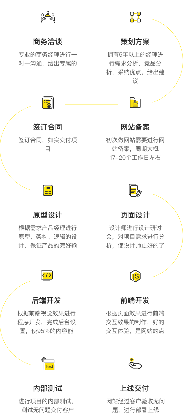 北京網(wǎng)站建設(shè)-企業(yè)網(wǎng)站制作-高端網(wǎng)站設(shè)計(jì),專業(yè)網(wǎng)站開(kāi)發(fā)服務(wù)商