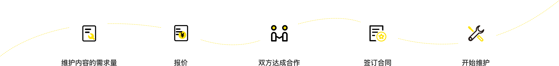 北京網(wǎng)站建設(shè)-企業(yè)網(wǎng)站制作-高端網(wǎng)站設(shè)計,專業(yè)網(wǎng)站開發(fā)服務(wù)商